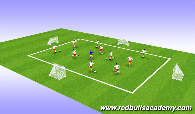 Football/Soccer Session Plan Drill (Colour): Activity IV