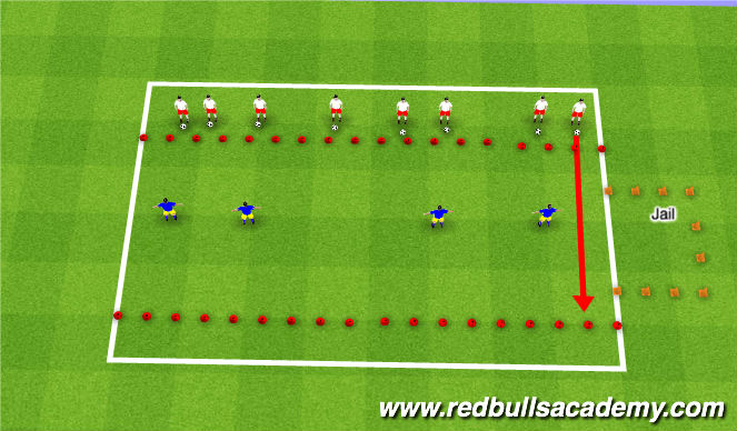 Football/Soccer Session Plan Drill (Colour): Activity V