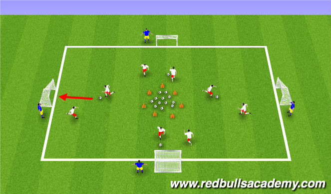 Football/Soccer Session Plan Drill (Colour): Activity IV