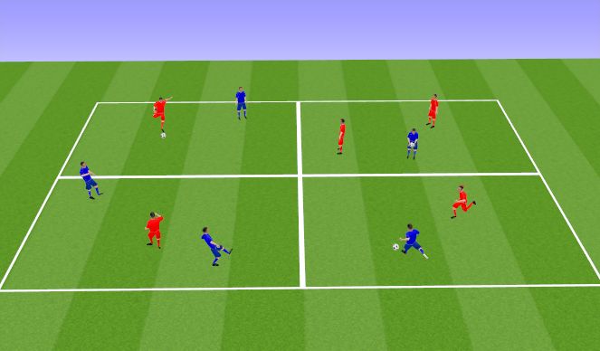 Football/Soccer Session Plan Drill (Colour): Quadrants