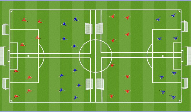 Football/Soccer Session Plan Drill (Colour): 4v4 Scrimmage