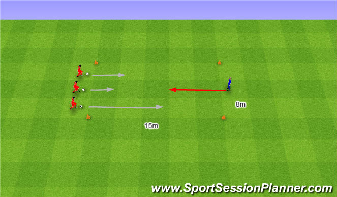 Football/Soccer Session Plan Drill (Colour): 3v1