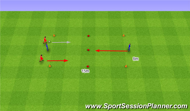 Football/Soccer Session Plan Drill (Colour): 2v1 with counter. 2v1 z kontratakiem.