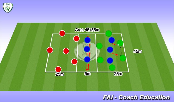 Football/Soccer Session Plan Drill (Colour): 6v6+6 Possession play