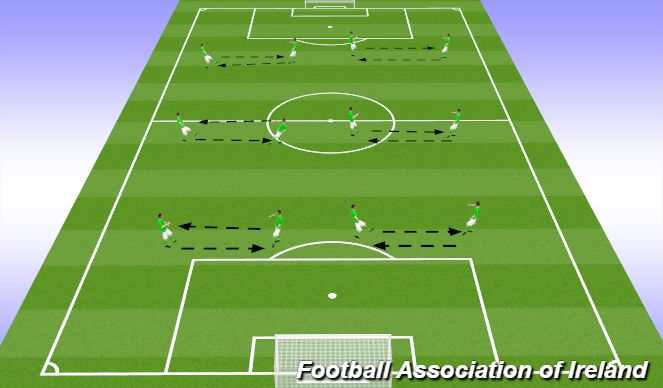 Football/Soccer Session Plan Drill (Colour): Warm UP/Arrival