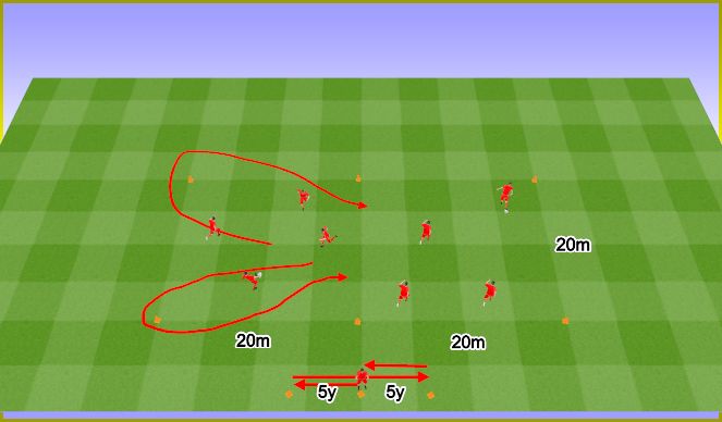 Football/Soccer Session Plan Drill (Colour): Warm up 9. Rozgrzewka nr 9.