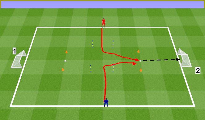 Football/Soccer Session Plan Drill (Colour): Speed and reaction.﻿ Starty i reakcja.