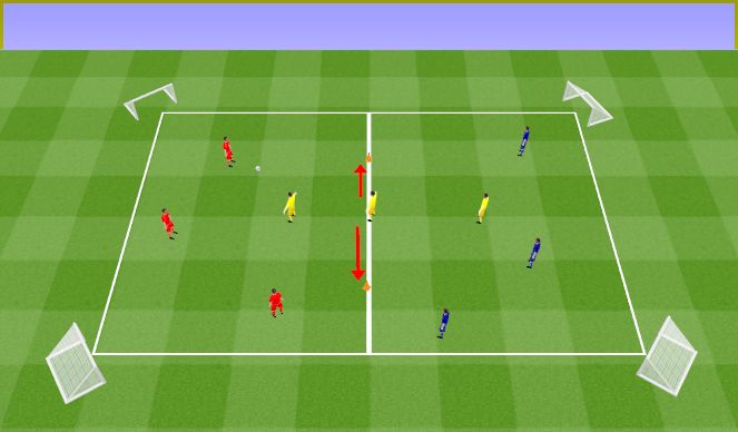 Football/Soccer Session Plan Drill (Colour): Three Team 3v1 Rondo.﻿ Dziadek 3v1 na trzy Zespoły.