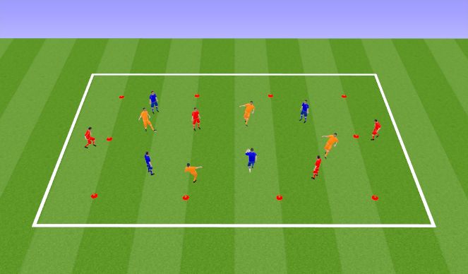 Football/Soccer Session Plan Drill (Colour): POSSESSION