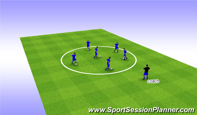 Football/Soccer Session Plan Drill (Colour): Warm up ball manipulation