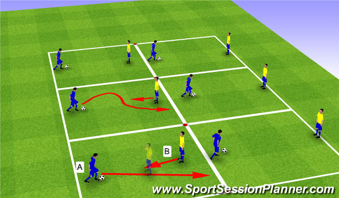 Football/Soccer Session Plan Drill (Colour): Attacking and defending- 1v1s