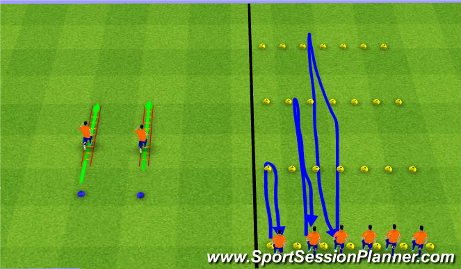 Football/Soccer Session Plan Drill (Colour): Coordination & Balance Warm Up