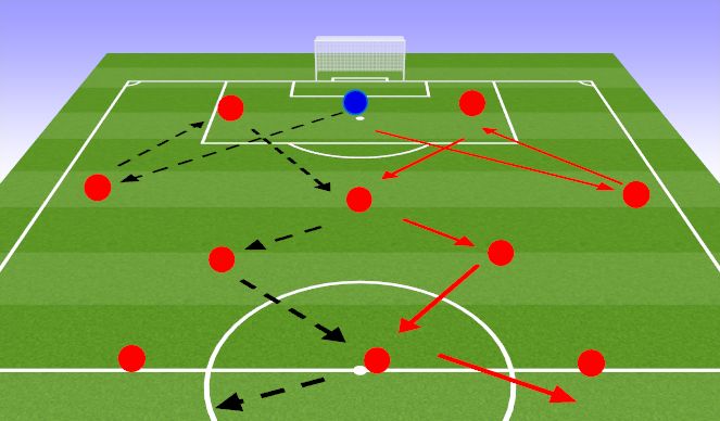 Football/Soccer Session Plan Drill (Colour): Screen 1