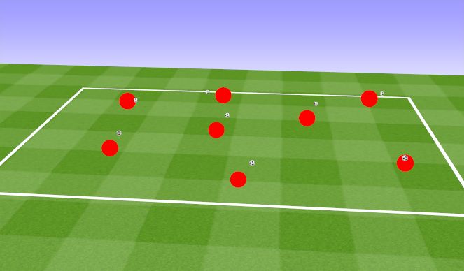 Football/Soccer Session Plan Drill (Colour): Ball Familiarisation