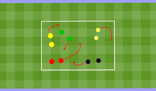 Football/Soccer Session Plan Drill (Colour): Truck & Trailer