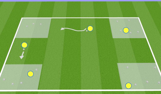 Football/Soccer Session Plan Drill (Colour): Special Delivery