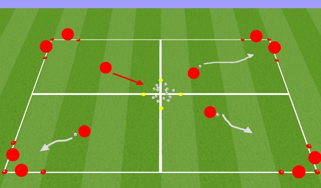 Football/Soccer Session Plan Drill (Colour): Nuts & Squirrels