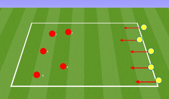 Football/Soccer Session Plan Drill (Colour): Shark Atack