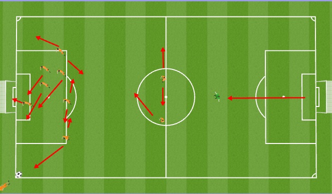 Football/Soccer Session Plan Drill (Colour): Long 1