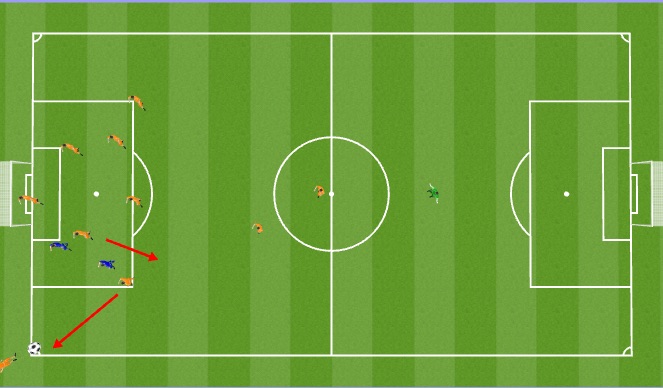 Football/Soccer Session Plan Drill (Colour): Short 2