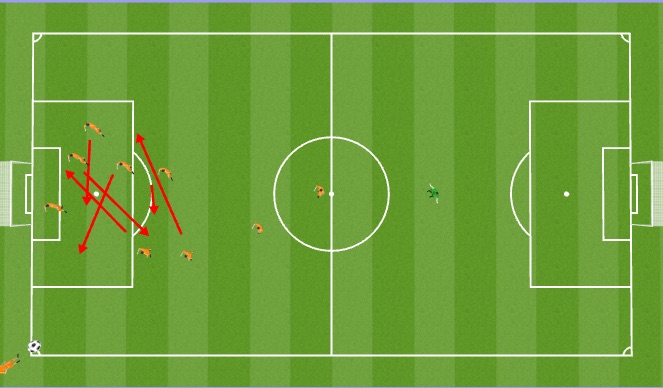 Football/Soccer Session Plan Drill (Colour): Long 3 