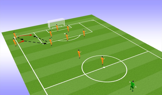 Football/Soccer Session Plan Drill (Colour): Short 2