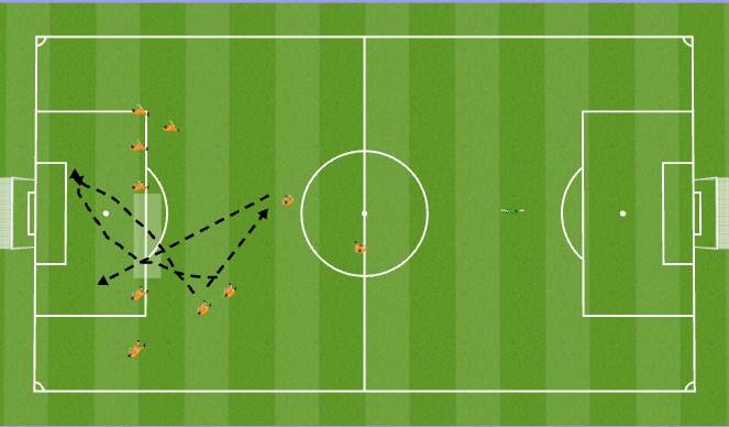 Football/Soccer Session Plan Drill (Colour): Passes