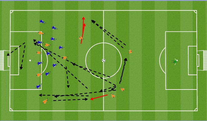 Football/Soccer Session Plan Drill (Colour): Movement 