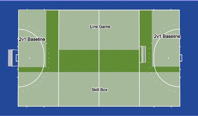 Hockey Session Plan Drill (Colour): Field Design