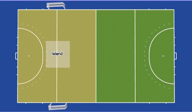 Hockey Session Plan Drill (Colour): Island Game