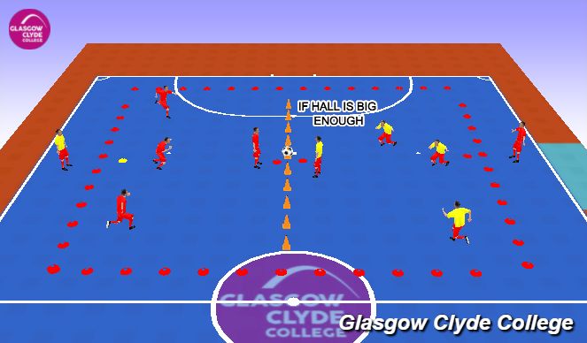 Futsal Session Plan Drill (Colour): Conditioned Game