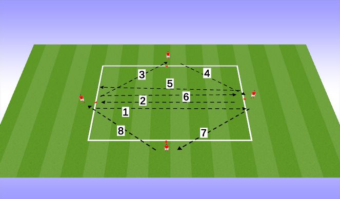 Football/Soccer Session Plan Drill (Colour): warm up