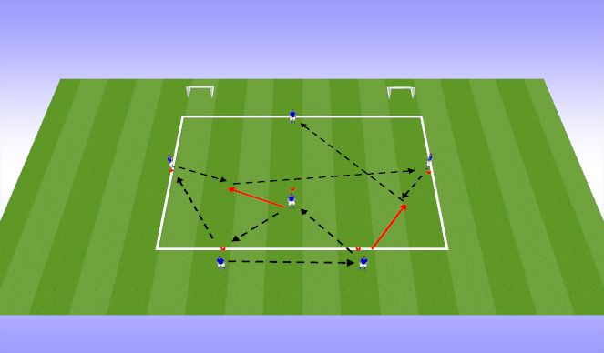 Football/Soccer Session Plan Drill (Colour): Tech Rep