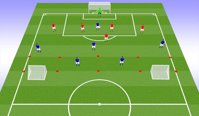 Football/Soccer Session Plan Drill (Colour): Conditioned Game