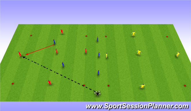 Football/Soccer Session Plan Drill (Colour): 5 vs 2