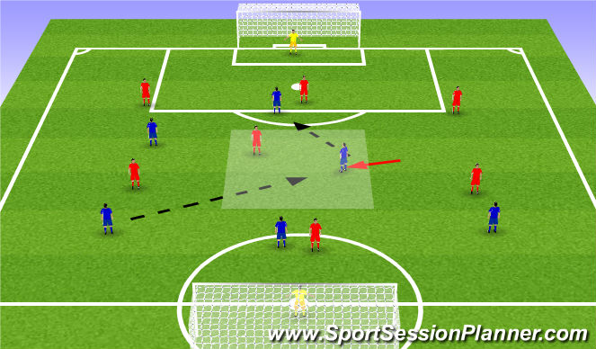 Football/Soccer Session Plan Drill (Colour): 8 vs 8