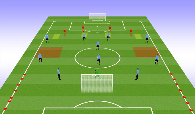 Football/Soccer Session Plan Drill (Colour):  Playing out the back into a combination play in the attacking third 