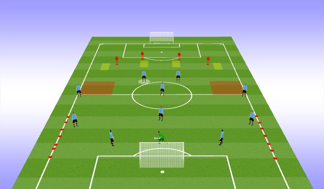 Football/Soccer Session Plan Drill (Colour): Playing out the back into a combination play in the attacking third 