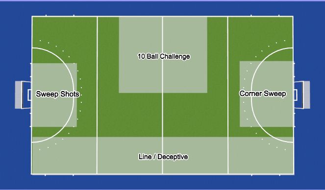 Hockey Session Plan Drill (Colour): Mastery