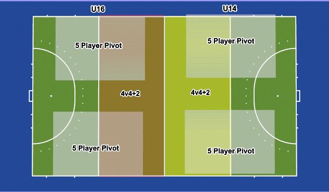 Hockey Session Plan Drill (Colour): Field Layout