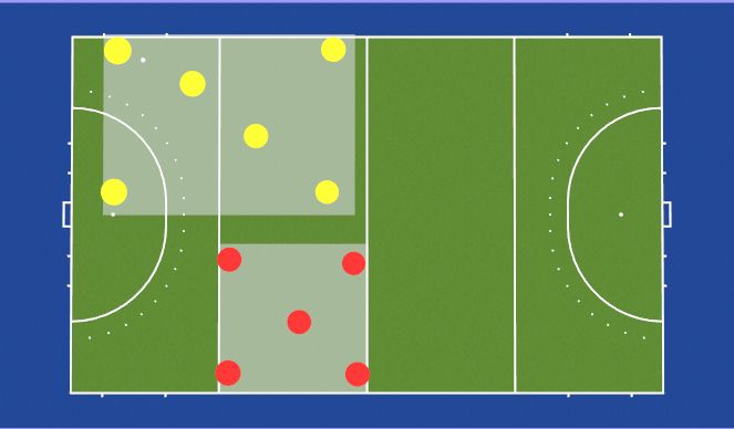 Hockey Session Plan Drill (Colour): 5 Player Pivot