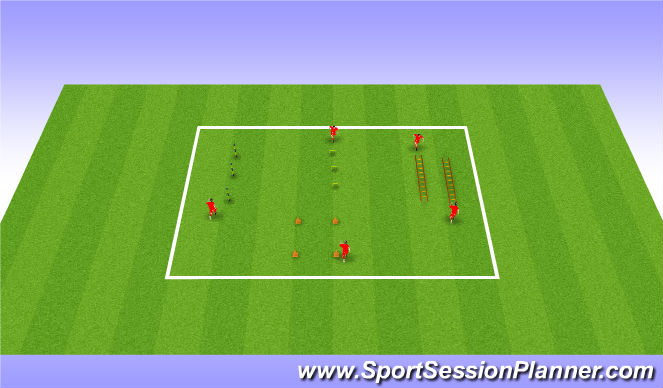 Football/Soccer Session Plan Drill (Colour): Screen 1