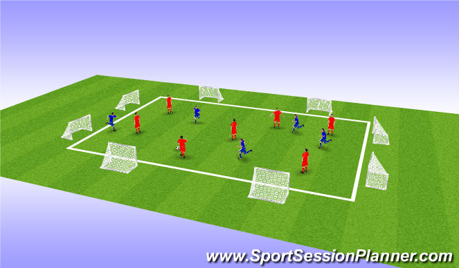 Football/Soccer Session Plan Drill (Colour): Screen 2