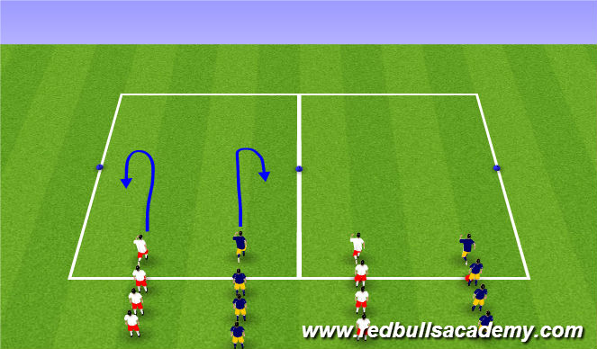 Football/Soccer Session Plan Drill (Colour): Warm-up