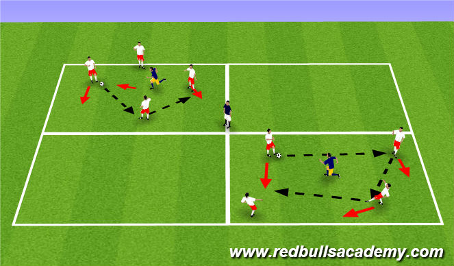 Football/Soccer Session Plan Drill (Colour): Rondo's