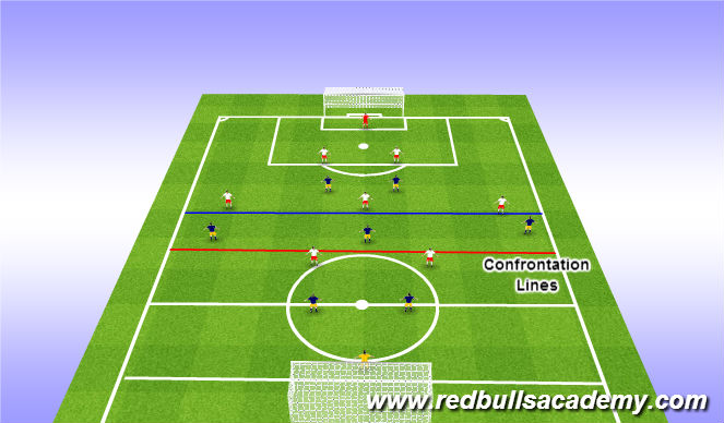 Football/Soccer Session Plan Drill (Colour): Game