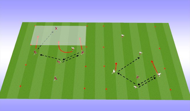 Football/Soccer Session Plan Drill (Colour): 3v1 variation #2