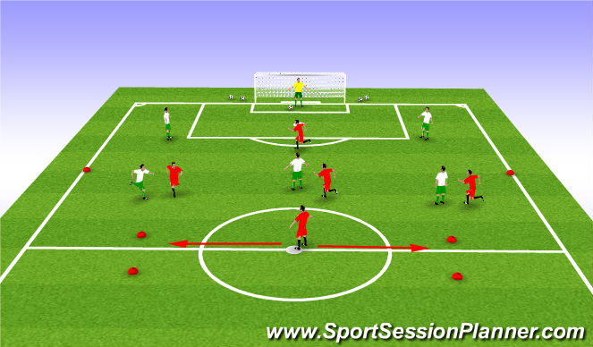 Football/Soccer Session Plan Drill (Colour): Build up play from the back