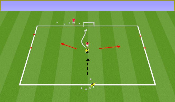 Football/Soccer: Academy 1v1 Attacking (Technical: Attacking And ...