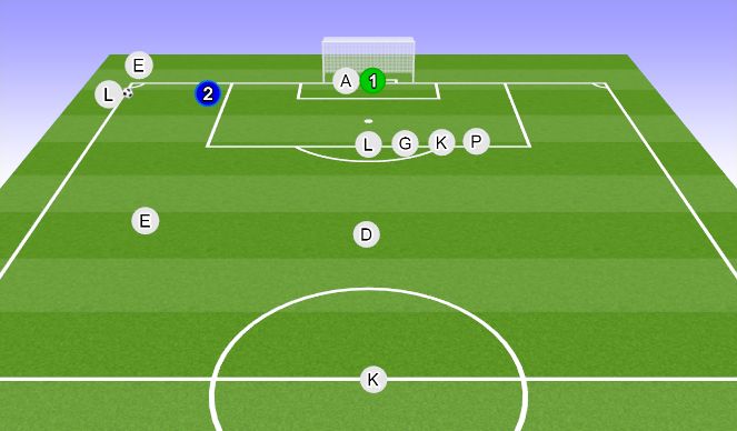 football-soccer-corner-kick-routines-07-gg-set-pieces-corners